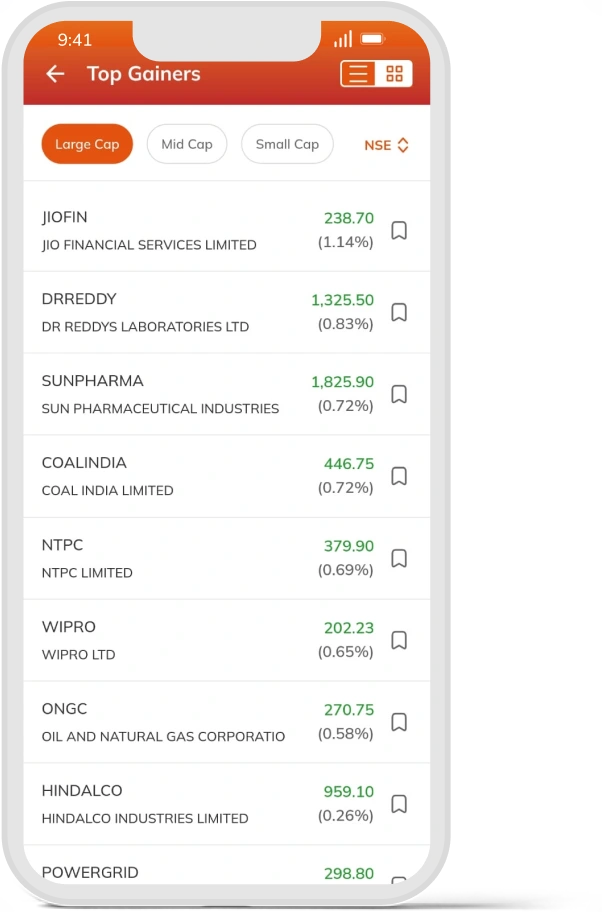 Market Tracker