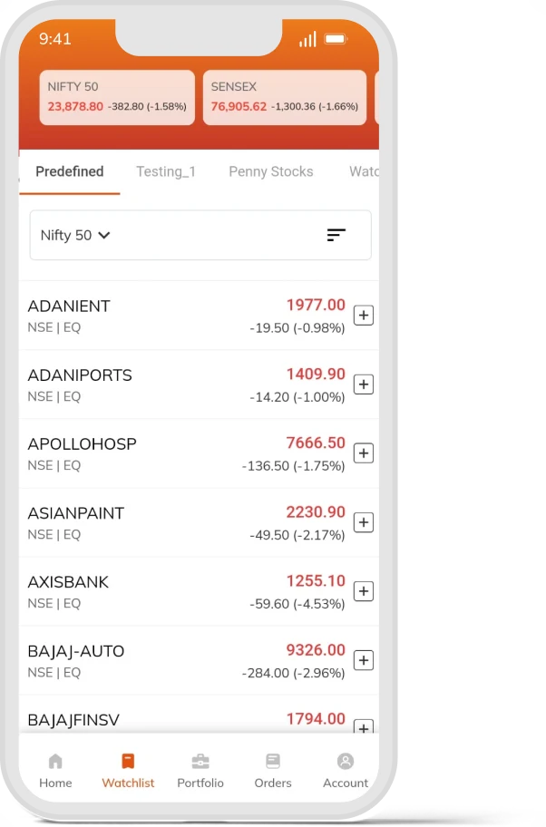 Watchlist